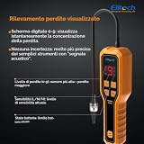 Elitech B0GRYWMK1P lato 2