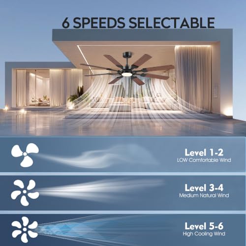Image of JSAITEE 62in Ceiling Fans with Lights and Remote, Black Low Profile Fan Light-Flush Mount with 8 Reversible Blades,6 Wind Speeds 3CCT Dimmable, Indoor Light Fixture for Bedroom