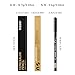 KISSIO Concealer Pencil,Under Eye Concealer,Cover Acne and Freckles,Brightener,Waterproof,Long-lasting,Cream,Makeup Pencil with Sharpener,01 PORCELAIN