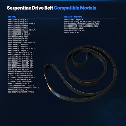 Image of K060950 Serpentine Drive Belt for Chevy, Cadillac, Ford, GMC, Audi