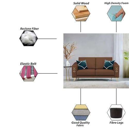Image of Casaliving Falco 2 Seater Sofa Set for Living Room (Brown Fabric) Premium Fabric Sofa