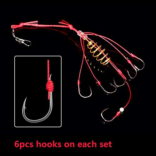 Dyxssm Fishing Feeder Carp Fishing Hooks With Fishing Spring Carp Feeder (Pack Of 4) (Red, 8#) #TOP2