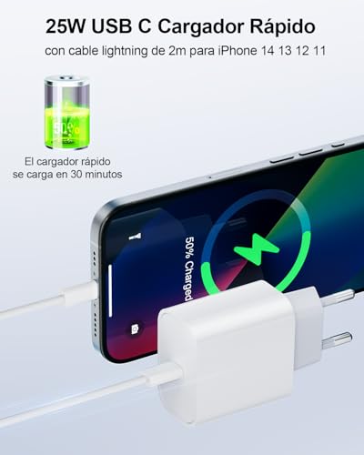 Miniatura 2 de 25w Cargador Carga Rapida For Iphone 14 14 Pro 14 Pro Max 14 Plus 13 12 11 Se Xr X Xs 8 7, Usb C Carregador Enchufe Rapido Adaptador Charger Corriente Con 2m Cable, Blanco