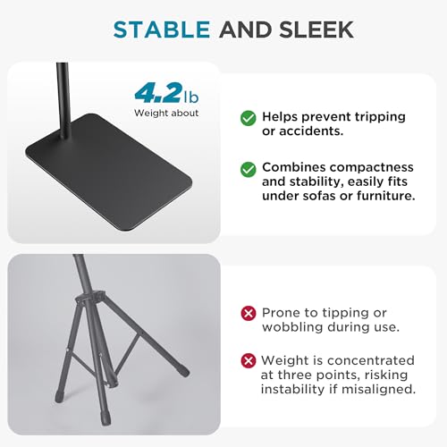 image for InnoGear Tablet Floor Stand, Overhead Bed Phone Stand Adjustable Holde
