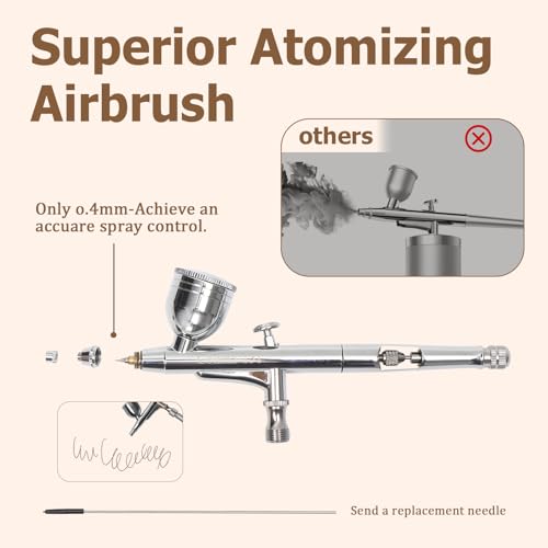 Image of Airbrush Kit with Air Compressor, 27PSI High Pressure Air Brush Kit with Accessories Dual-Action Multi-Function Airbrush Set for Painting, Modeling, Nails, Tattoo, Makeup, Crafts & Cake Decor