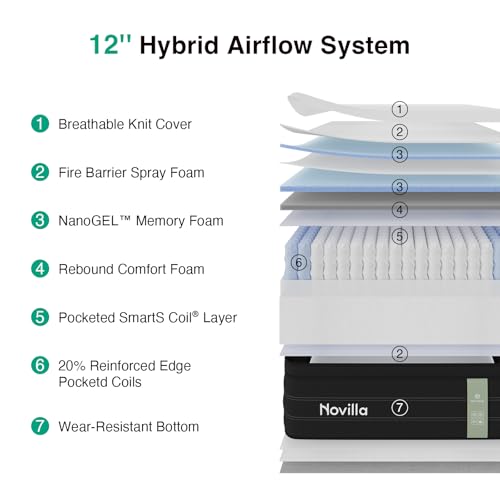 Image of Novilla Twin XL Mattress 12 Inch Cooling Hybrid Mattress with Upgraded Coil