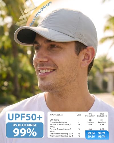 Image of GADIEMKENSD Unstructured Hats UPF 50+ Lightweight Breathable Outdoor Cap for Men and Women