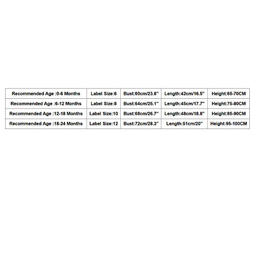 Luoluoluo Giacca Bimba,Cappotti Bimba Invernali