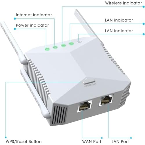 2023 Newest WiFi Extender, WiFi Booster, WiFi Repeater, 4 *Antennas