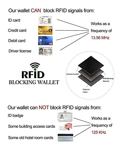 Women's Embossed Zip around Calfskin Leather waller RFID theft protection, built-in thin lining designed to block radio frequency identification and prevent against electronic theft.(BLACK)4