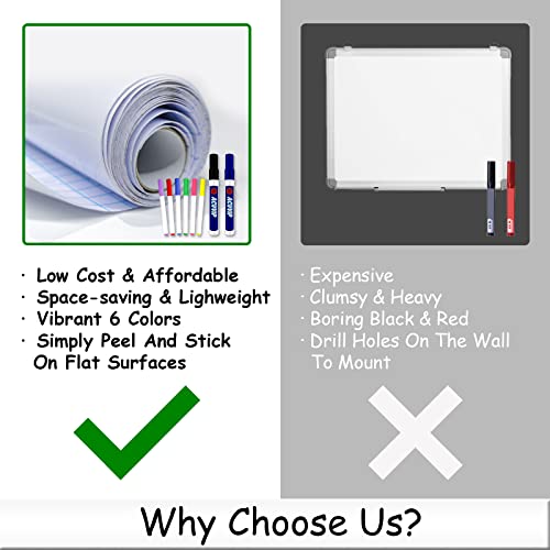 Large Whiteboard Sticker, ACVVIP Self-Adhesive Whiteboard Wall Sticker - 16.5" x 118"(42x300cm) - 8 Colors Markers & 1 Eraser Cloth - Dry Erase Board Sticker for Classroom, Home, O image 1