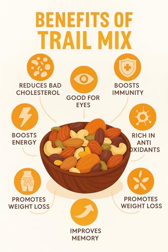 Image of CHATOKDE Rozana Premium Mixed Dry Fruits 500GM (JAR PACK)| Healthy Trail Mix and Seed Panchmeva | Walnut, Almond, Cashews, Mix Fruits, Dates, Black & Green Raisins, Sunflower, Pumpkin Seeds