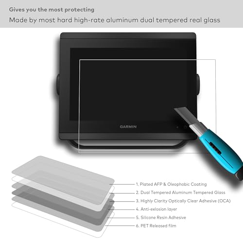 INNOSURE Tempered Glass Screen Protector Designed for Garmin GPSMAP 8410/8410xsv 8610/8610xsv Marine Chartplotter 10 Inch Touchscreen (HD Clear)