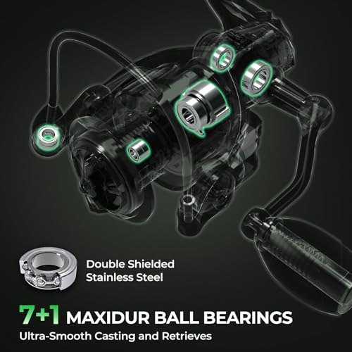 Image of KastKing Spartacus II Twin-Tip Fishing Rod and Reel Combo, Spinning & Casting Combo, Fishing Poles and Reels Combo, KastFlex IM6 Graphite Blanks, 2-Piece Rods with Extra Tip