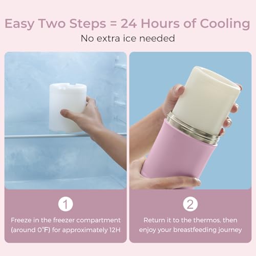 image for Momcozy 22oz Portable Breast Milk Cooler for Outdoor, Life Saver with 