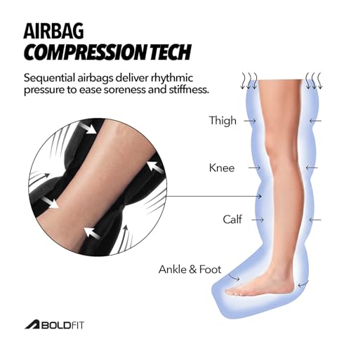 Image of Boldfit Cordless Leg Compression Massager Boots, 4 Air Chambers, 5 Modes, 7 Intensities, Dual Inflators, 3600mAh Rechargeable, Type-C Charging, Portable Leg Massager for Pain Relief, 1-Year Warranty