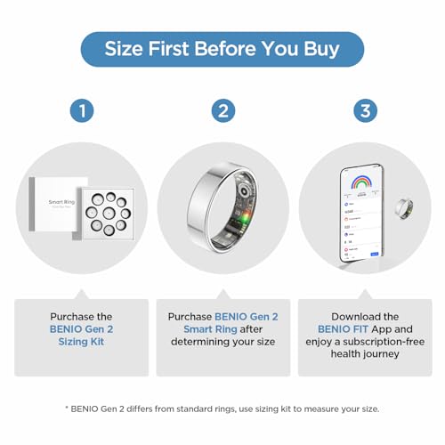 BENIO Gen 2 Smart Ring for Women & Men - Image 2