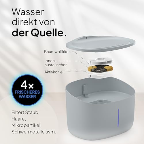 Pretty PAW® Trinkbrunnen für Hunde I Super leiser Hunde Trinkbrunnen mit 7 Liter Wassertank I BPA-freier Hundebrunnen mit Filter & LED I Leicht zu reinigender Dog Wasserspender