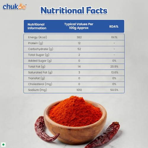 Image of Chukde Kashmiri Lal Mirch Powder, 100g | Natural Rich Red Colour Chilli Powder | Ideal for Tandoori, Punjabi Curries & Marinades | Mild Spicy | No Artificial Colour Added (Pack of 2)