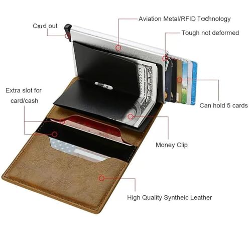 Simpl Wallet, Simplofficial SIMPL Toggl™ Wallet, Men's Multi-Card Wallet Simple and stylish (Brown)3