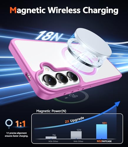 Image of FNTCASE for Samsung Galaxy S26-Plus Case: Clear Magnetic Phone Cases with Screen Protector Compatible with Magsafe Slim Anti Yellowing Shockproof Protective Transparent Cover (Pink Magnetic)