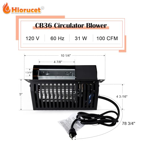 View 3