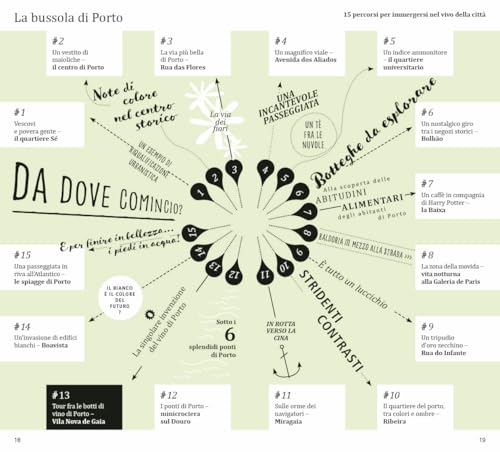 Porto. Con Carta Geografica Ripiegata - 5
