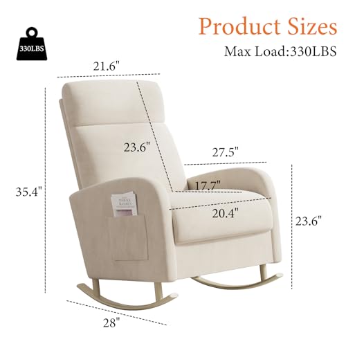 Consejos para Comprar Sillones de lactancia los mejores 5. 9 Imagen adicional