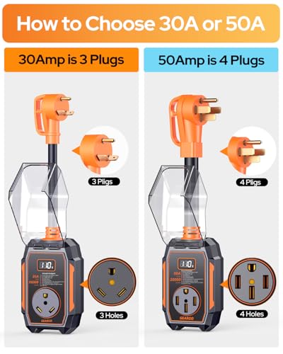 Image of GEARGO 𝟐𝟎𝟐𝟔 Smart RV Surge Protector 50 amp with 20,000J, Auto Shutoff & Reset, Real-time LED Digital Display, IP68 50 amp rv Surge Protector, Full Circuit Analyzer for Travel Trailers