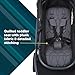 Safety 1st onBoard Slide 6-in-1 Infant Car Seat & Baby Stroller Travel System with SafetySlide Base, Rocky Point