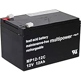 MULTIPOWER