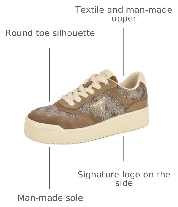 Image of Guess Women's Miriam Sneaker | Casual Shoes