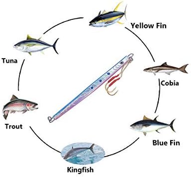 Speed Jigs 3.5oz 100g, 10 Pcs Blue Pink for Vertical Jigging & Fast Drop, Metal Jig Accessory, Ideal for Tuna, Amberjack & Deep Sea Fishing