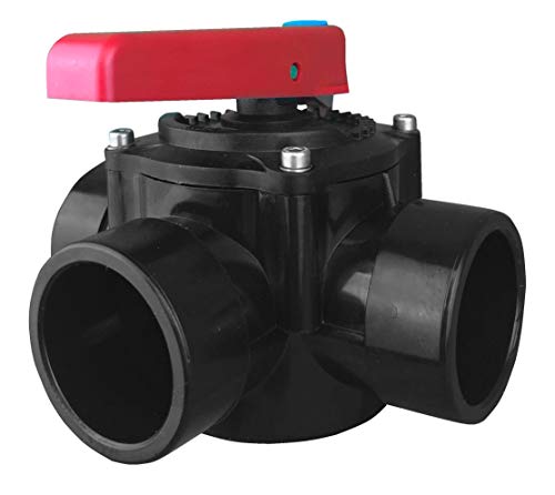 Preisvergleich Produktbild well2wellness® PVC 3-Wege Zylinderhahn Drehscheibenventil 50mm