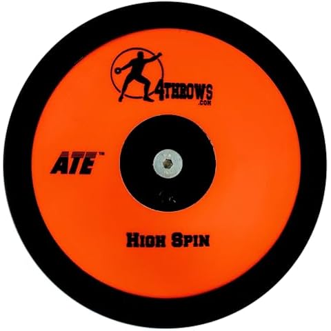 4THROWS 83% Rim Weight Discus Cover