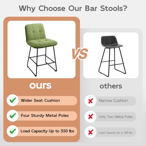 Image of Ollega 26 inch Counter Height Bar Stools with Back, Set of 4, Green Velvet