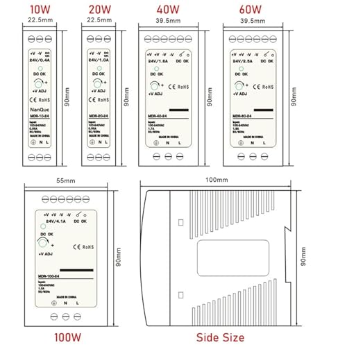 Alimentation CA vers CC étroite pour intégration invisible de rubans LED