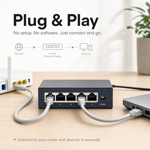 Image of 5 Port Gigabit Ethernet Switch Unmanaged, Plug and Play Network Hub with 5 RJ45 Ports, Ethernet Splitter, Fanless Metal Design, Shielded Ports, Traffic Optimization for Home Office Gaming