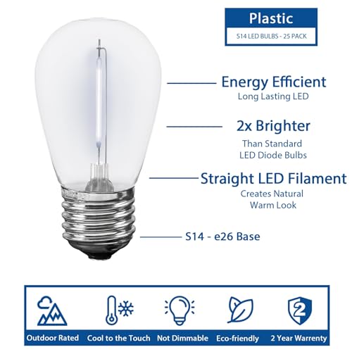 Novelty Lights Outdoor String Light Replacement Bulbs, 25 Pack S14 LED Edison Shatterproof Plastic, E26 Base, 30,000-Hour Lifespan, 5000K Pure White - Thumbnail 2