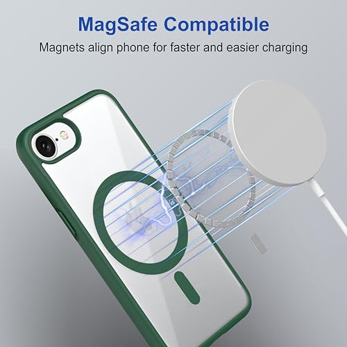 Image of Zapcase Back Case Cover for iPhone 16e | Compatible for iPhone 16e Back Cover | Scratch-Resistant | Forest Green