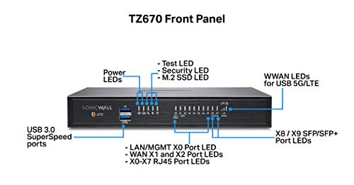 Image of SonicWall TZ670 Gen7 Firewall | Wi-Fi Security Appliance with Multi-Gig Throughput, Next-Gen Protection, and High-Speed Wireless Performance (02-SSC-2837)