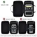 co2CREA Hart Reise Schutz Hülle Etui Tasche für Anker SOLIX C300 Tragbare Powerstation 300W Outdoor Solargenerator, Nur Tragetasche