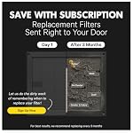 PuroAir 100i Replacement Filter - Genuine 100i Filter Replacement (4PK) - Image 6
