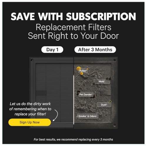 PuroAir 100i Replacement Filter - Genuine 100i Filter Replacement (1PK) by PuroAir - Used condition - Image 6