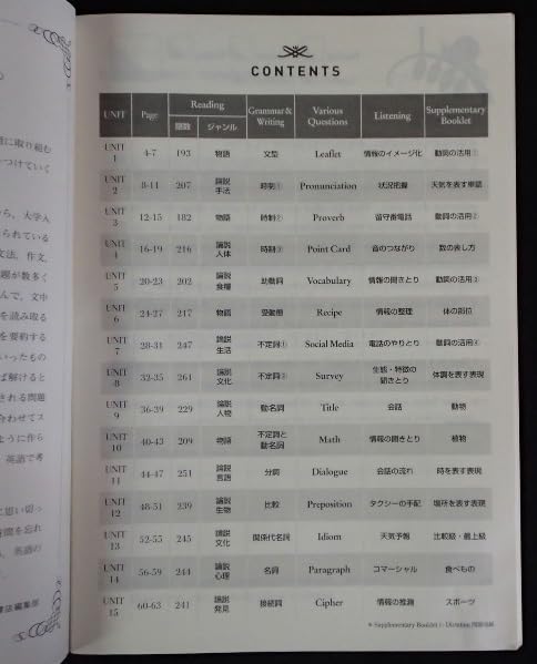 Amazon | ＃「英語総合問題集 Wonderland 1.5」問題集解答 計2冊いいず