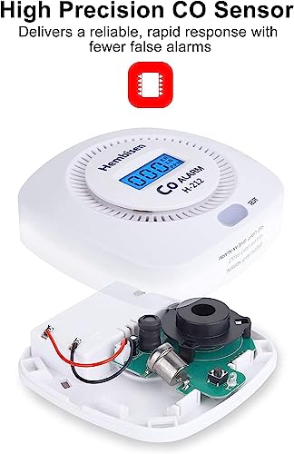 image for Carbon Monoxide Detectors - Hembisen CO Alarm Detector Monitor Battery
