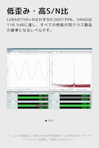 TANCHJIM LUNA ポータブルUSB HIFIヘッドホンアンプ | デュアルCS43198 DAC | 32Bit/768kHz & DSD256対応 | 4.4mm＆3.5mm出力 | スマホ/PC/ノートパソコン/タブレット/ホームオーディオ対応（浅野てんきバージョン）