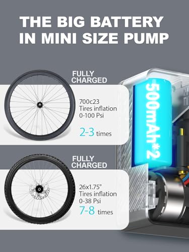 Image of GPUTEK Mini Bike Tire Air Pump: Fast Inflate Portable Small Bicycle Electric Pump for Presta and Schrader Valves, 120 Psi High Pressure Pump with Digital Gauge for Road Bike, Mountain Bike, E-Bike
