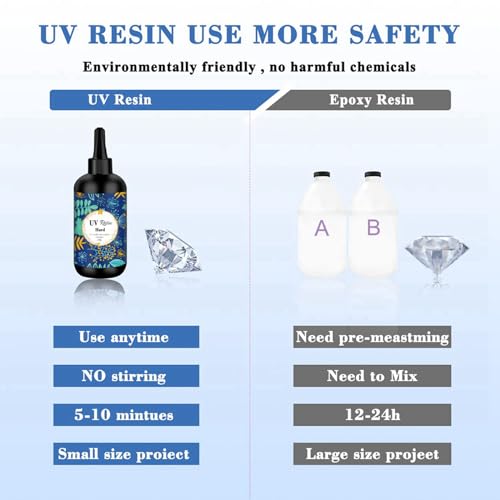 Résine UV transparente 2x200g de type dur pour création de bijoux et moulage DIY - 5