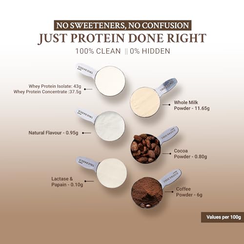 Image of TrueBasics Clean Whey Protein Powder Blend, Coffee, 5 Sachets